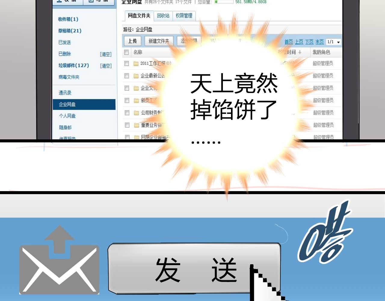 《猎爱游戏总裁情难自禁》第五十三话 第25页