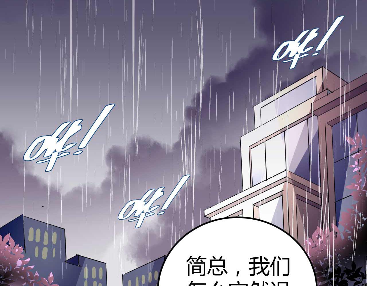 《猎爱游戏总裁情难自禁》第五十四话 第1页