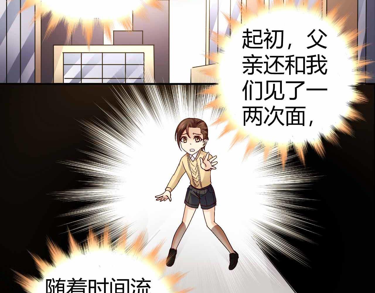 《猎爱游戏总裁情难自禁》第七十话 第24页