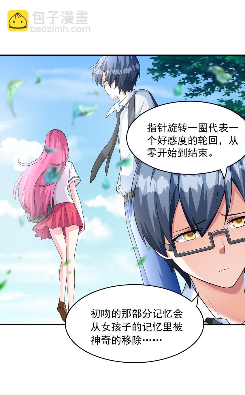 《初吻掠夺计划》008 第二位女孩出现 第4页