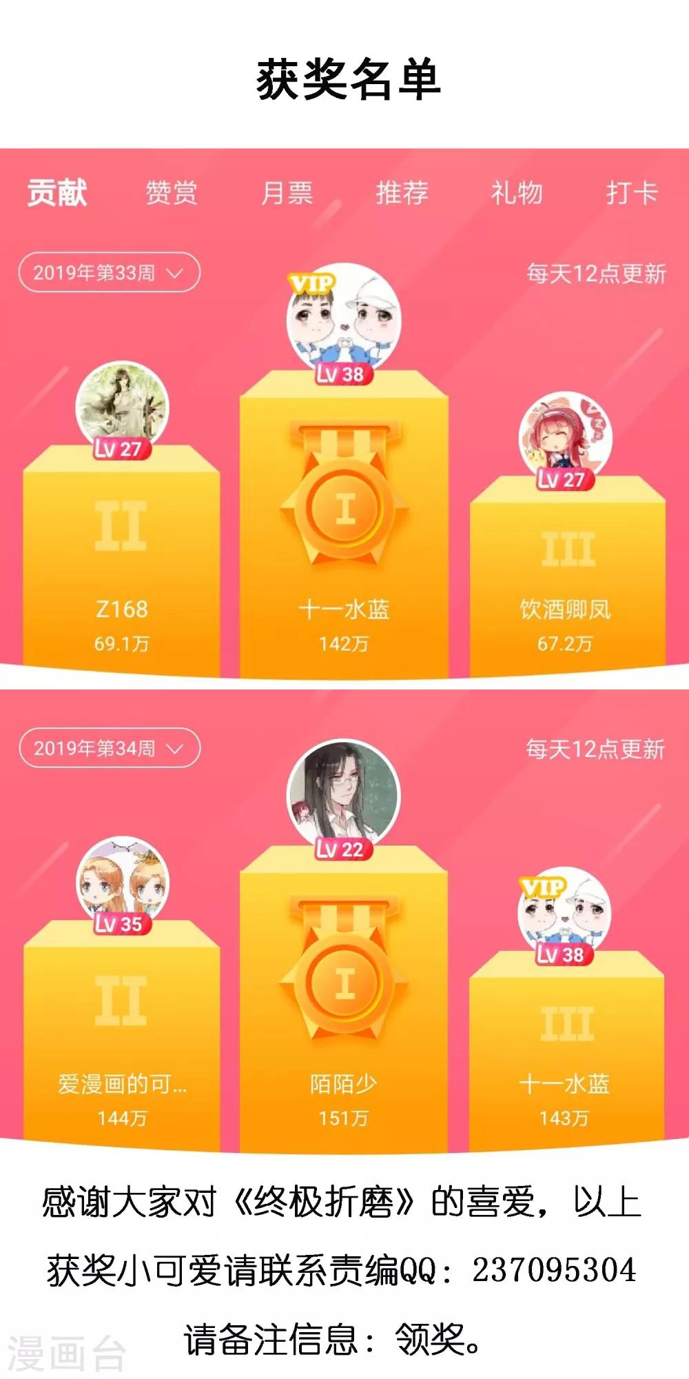 《终极折磨》暑假打榜活动获奖名单 第1页