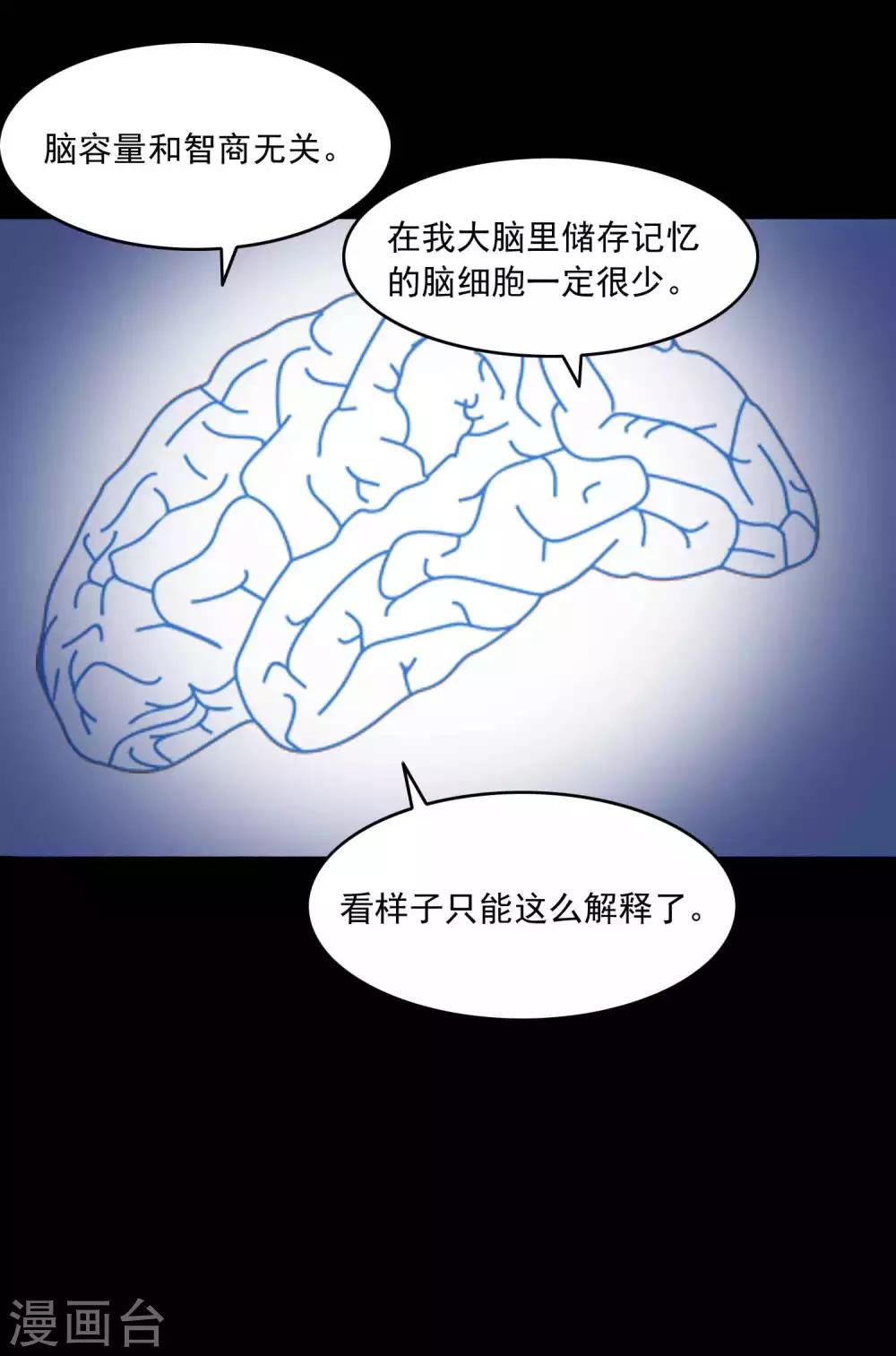 《脑洞密码》第59话 记忆密码2 第28页