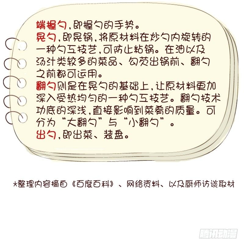 《食久记-勺灵调教我的日子》阿峰的过去 第36页