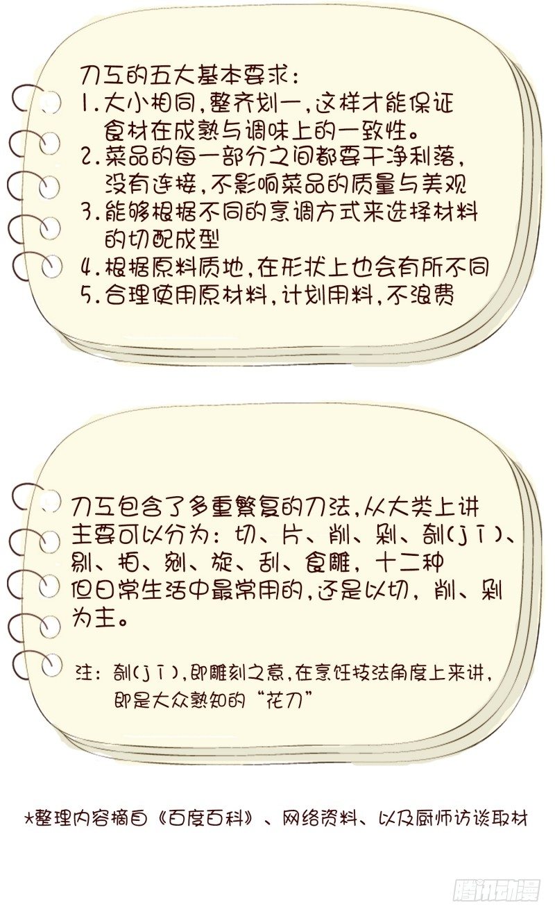 《食久记-勺灵调教我的日子》土豆好难切 第41页