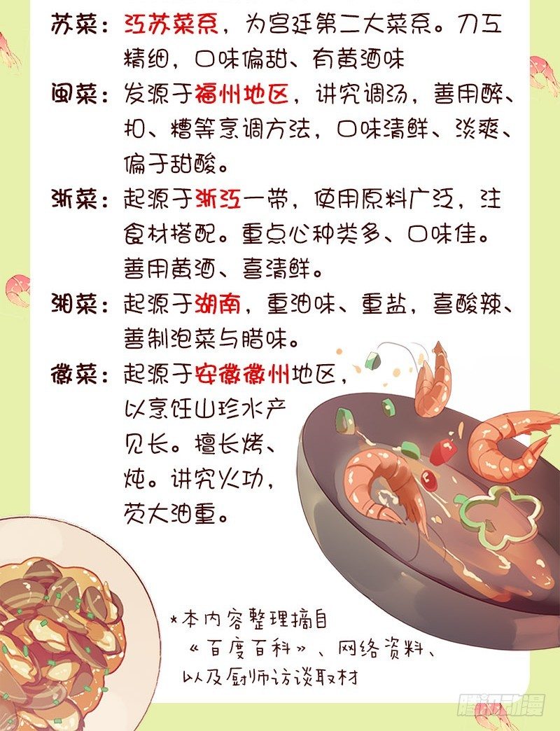 《食久记-勺灵调教我的日子》搞砸了 第29页