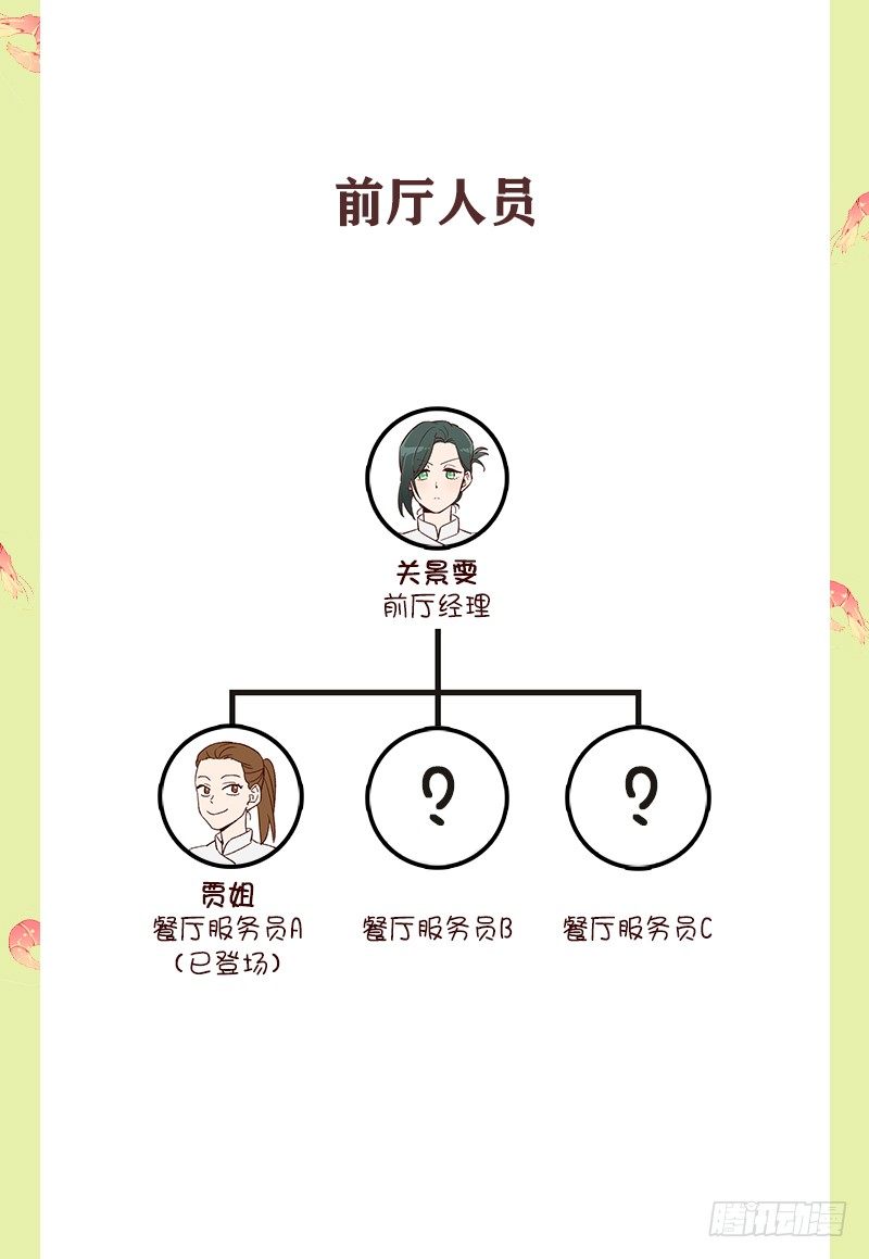 《食久记-勺灵调教我的日子》新的宝贝 第4页