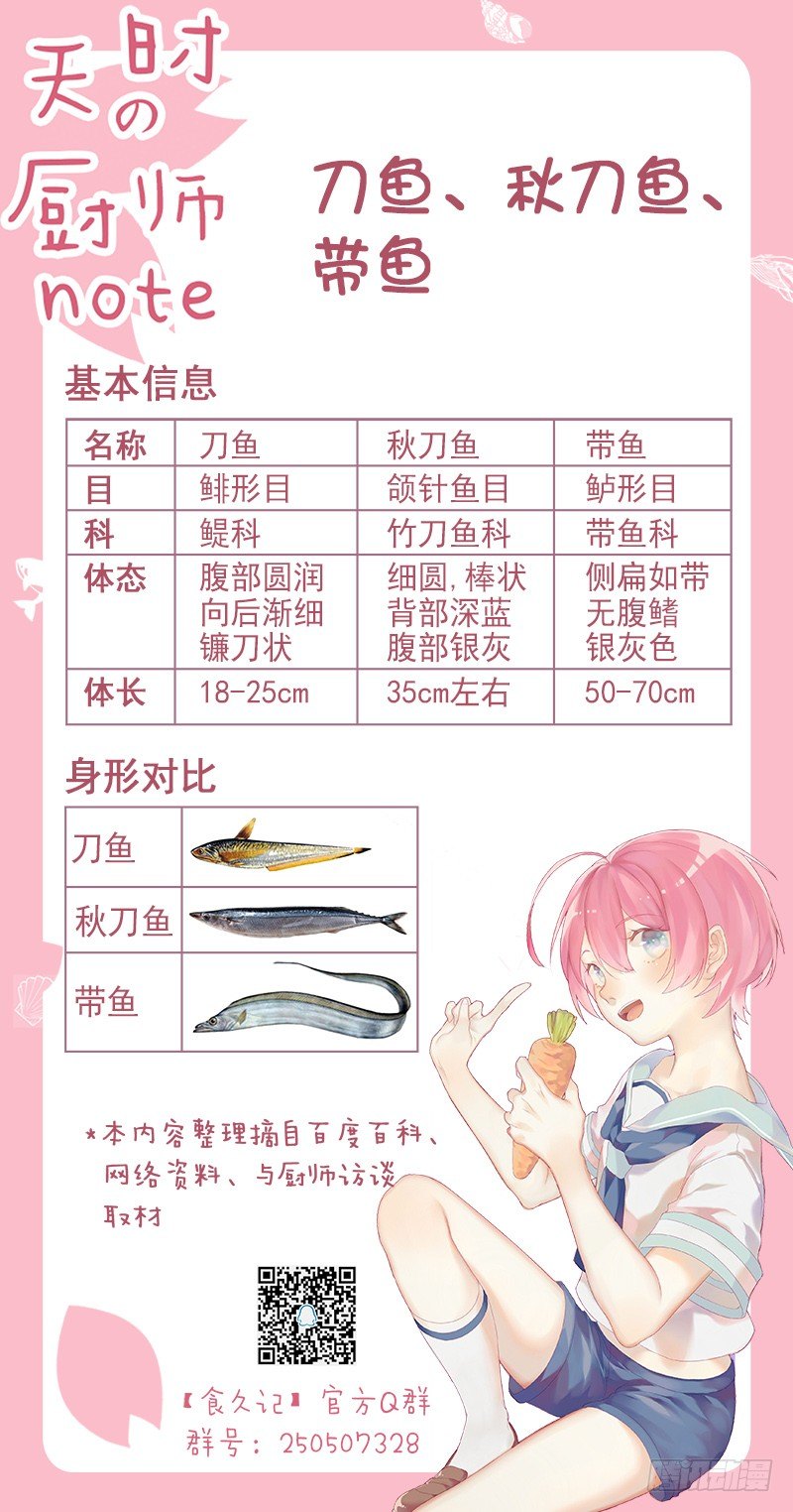 《食久记-勺灵调教我的日子》内讧升级 第32页