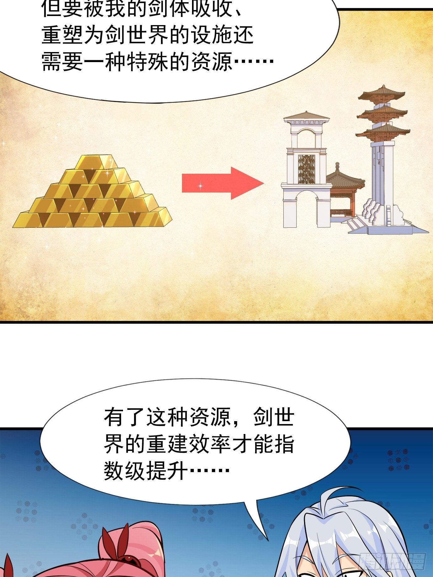 《剑灵同居日记》第二十七话剑中世界 第31页