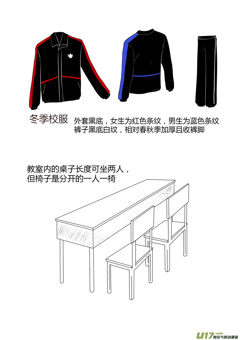 《如果她是少女漫的主角》第……这里是设定啦不是正片 第10页