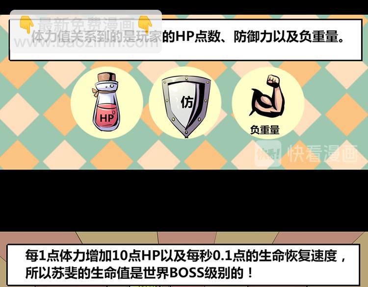 《我是个假的npc》第2话 第29页