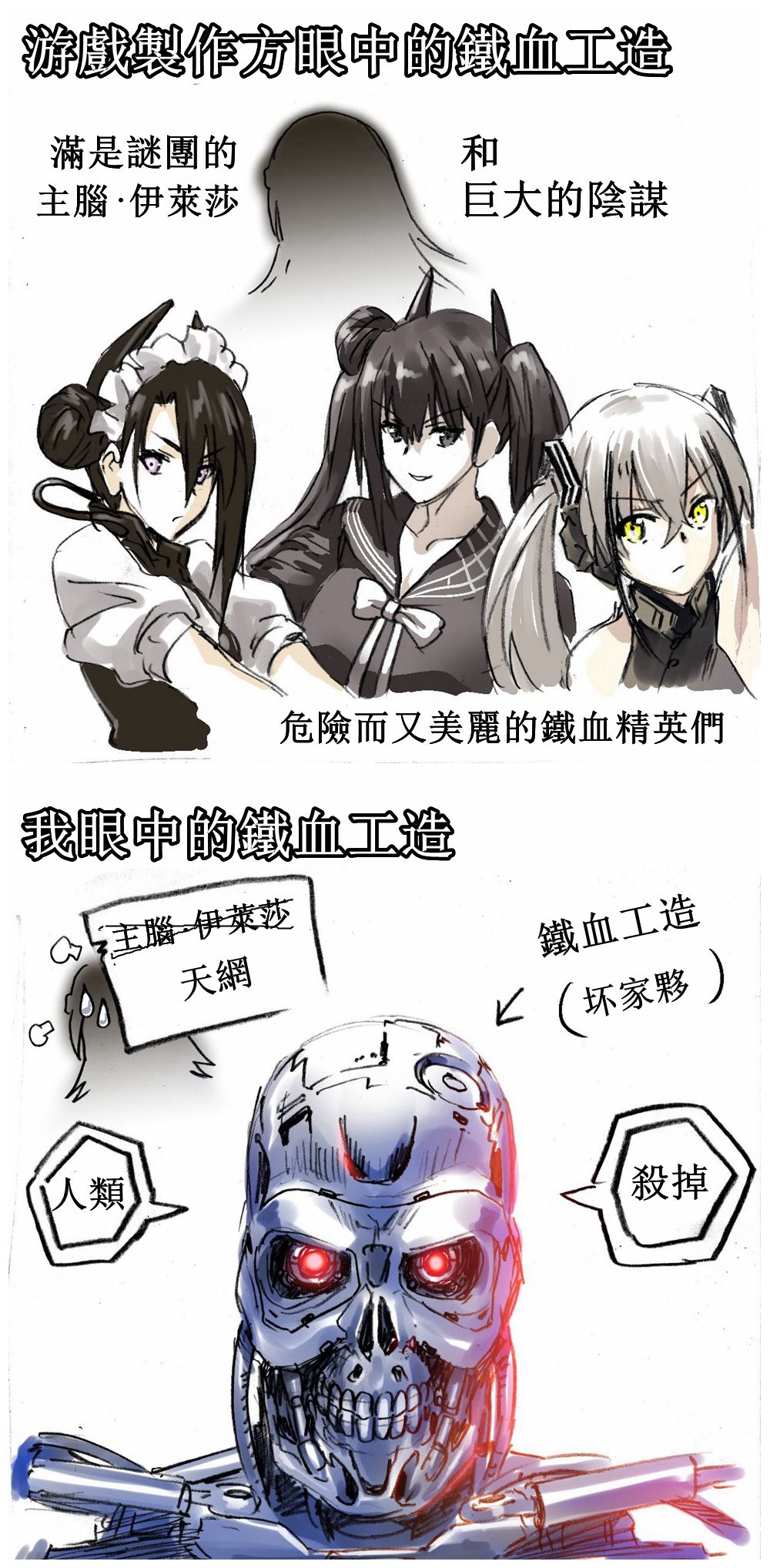 《韩国军武迷的少女前线日常》铁血工造 第1页
