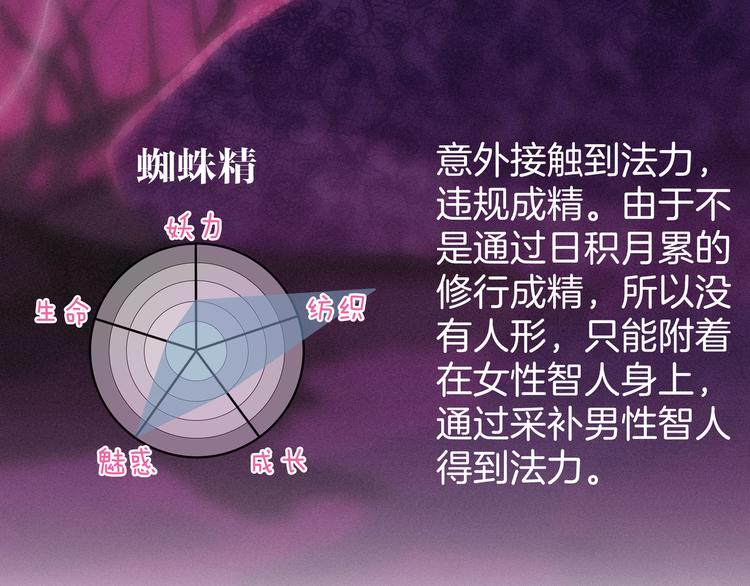 《两千年与王公子》第4话 师姐变成妖怪了！ 第3页