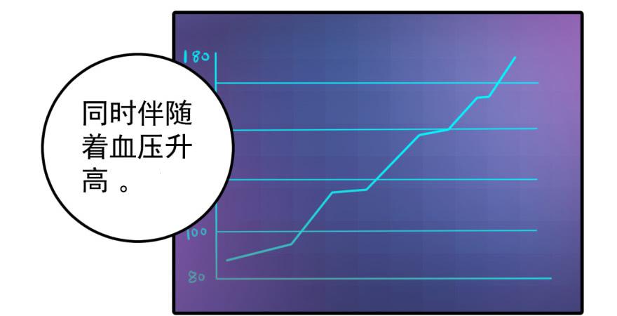 《科学恋爱法则》37、城市套路深。 第24页