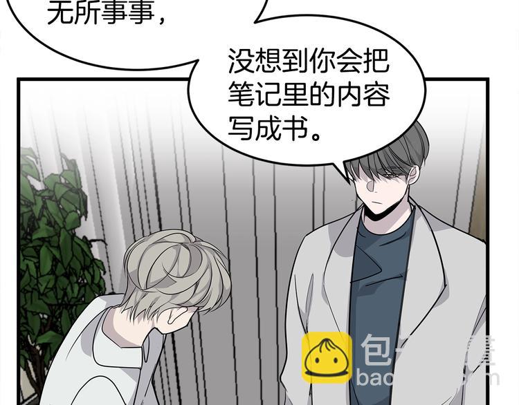《营业CP怎当真》第2话 难道是囚禁？？？ 第42页