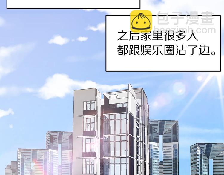 《营业CP怎当真》第21话 幼驯染 第7页