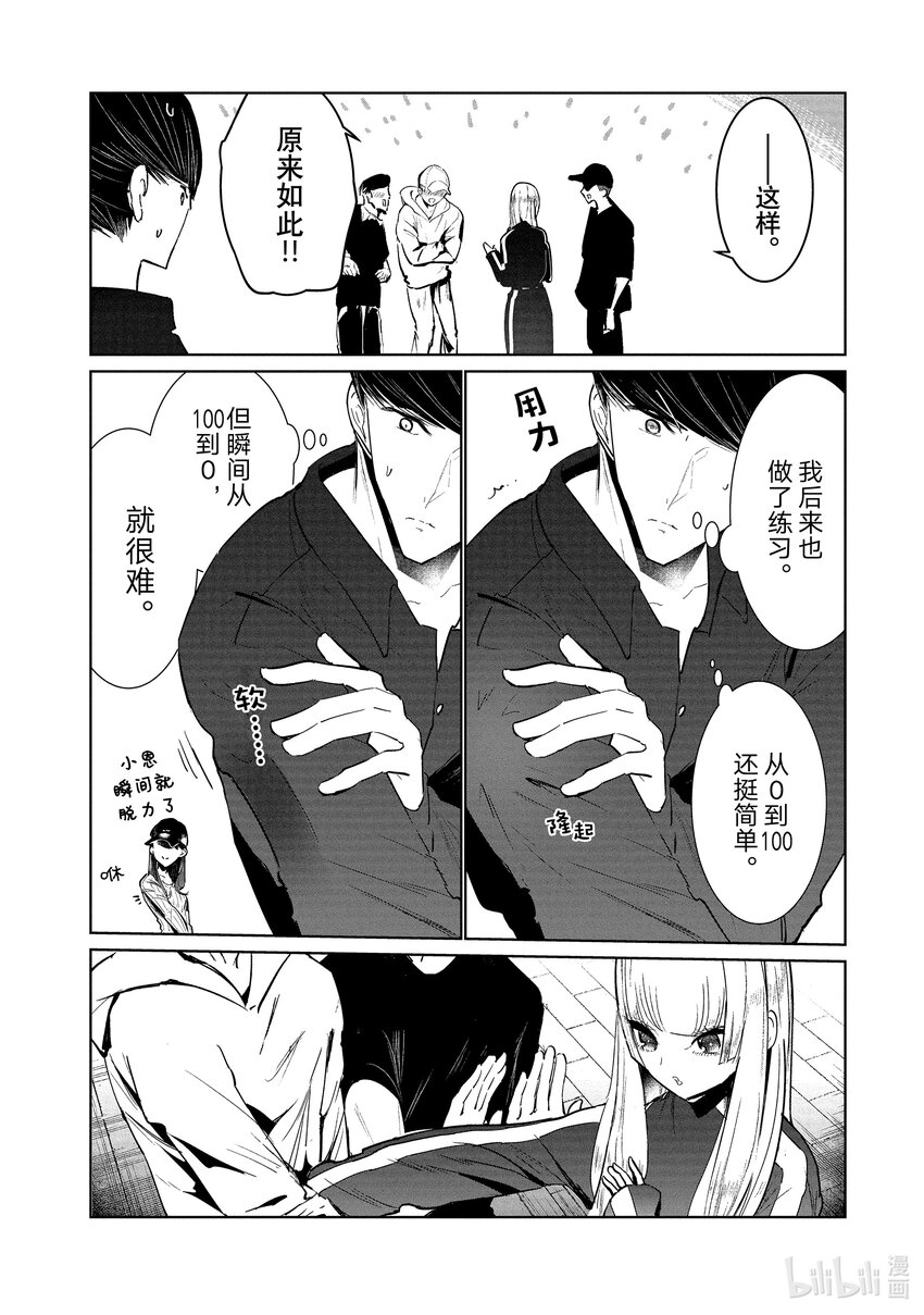《绝妙舞步》15 HIT 第16页