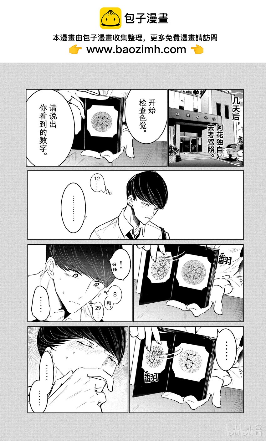 《绝妙舞步》15 HIT 第2页