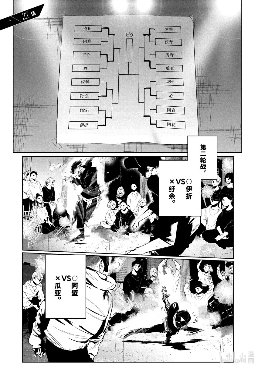 《绝妙舞步》22 自觉 第1页