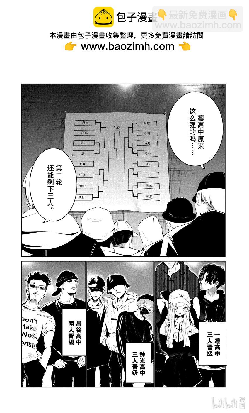 《绝妙舞步》21 第二轮战 第7页