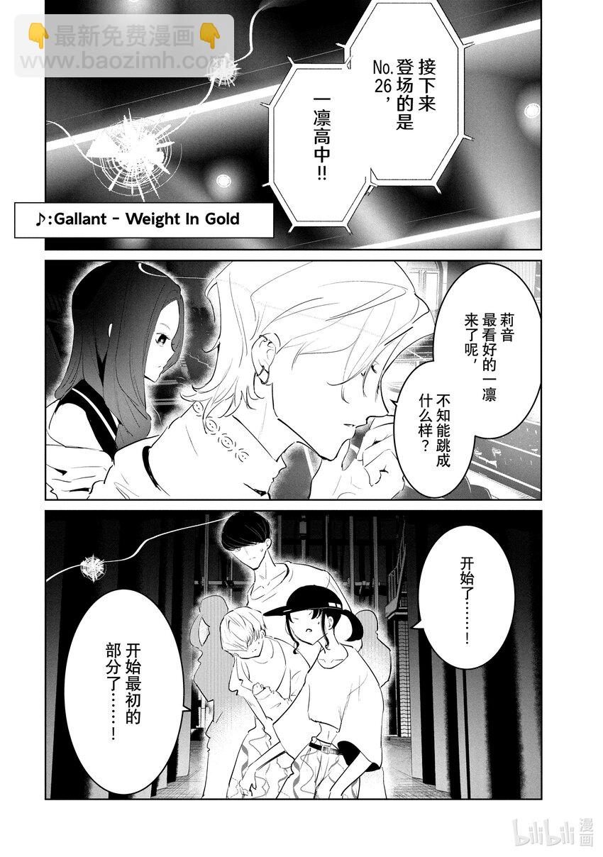《绝妙舞步》49 DA地区预选赛开幕 第26页