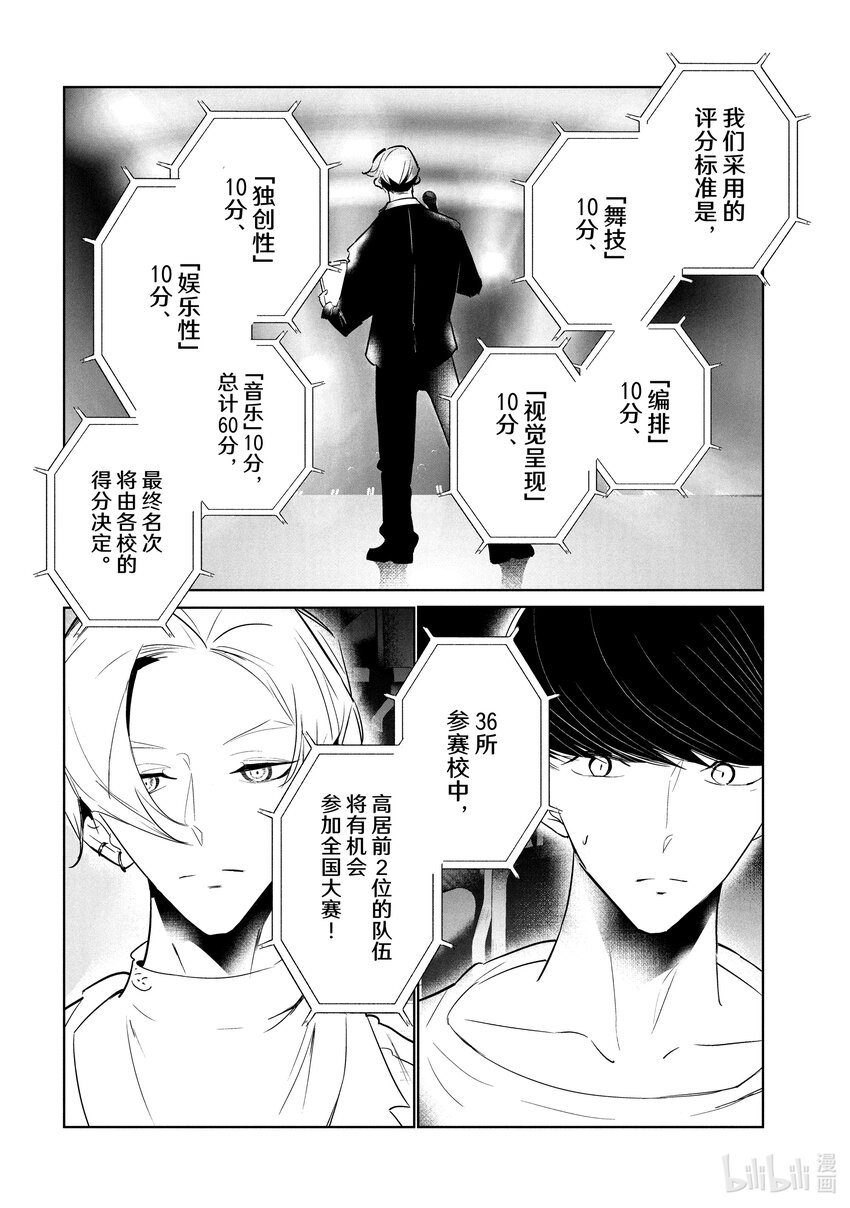 《绝妙舞步》49 DA地区预选赛开幕 第6页
