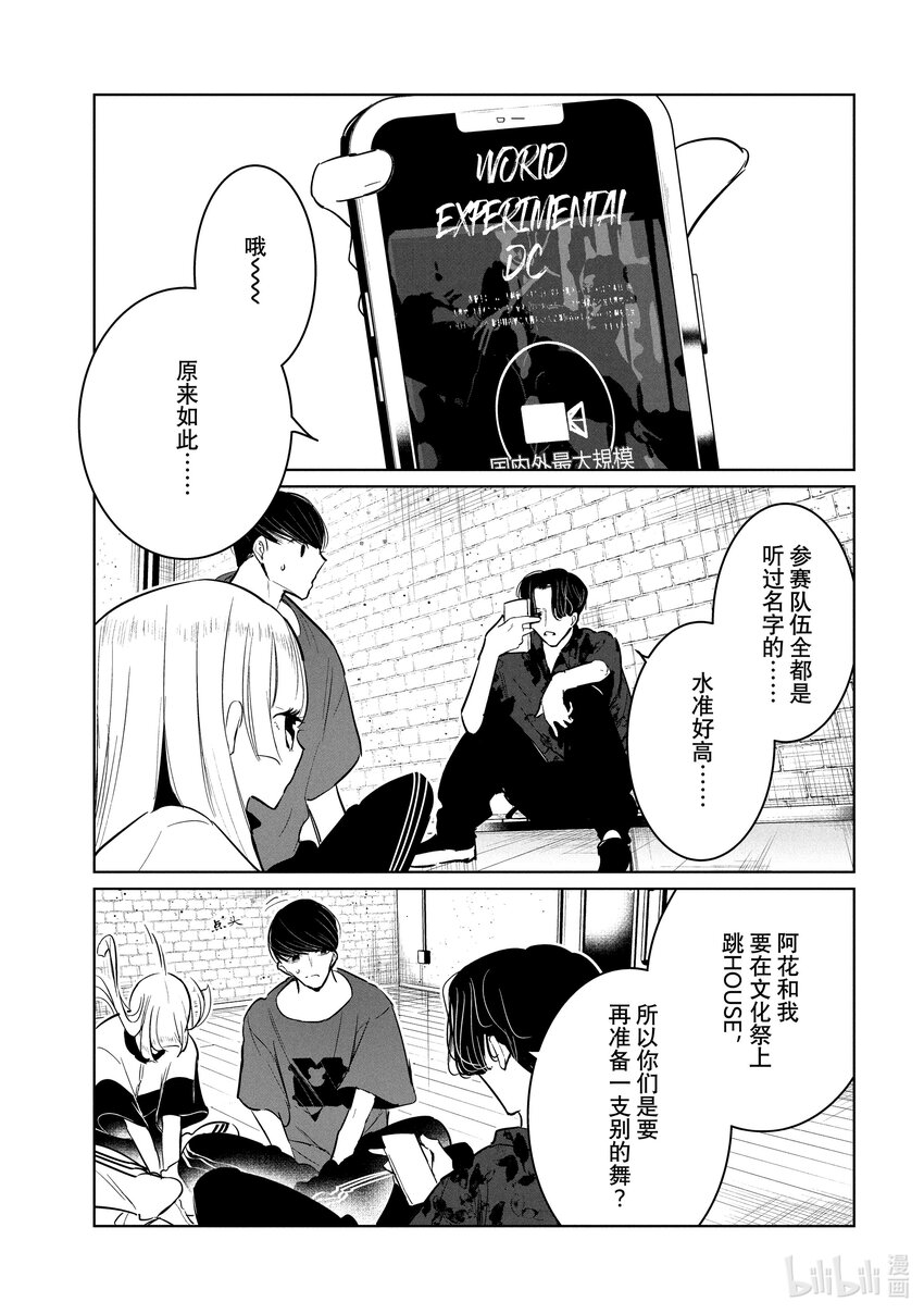 《绝妙舞步》54 邀集 第9页