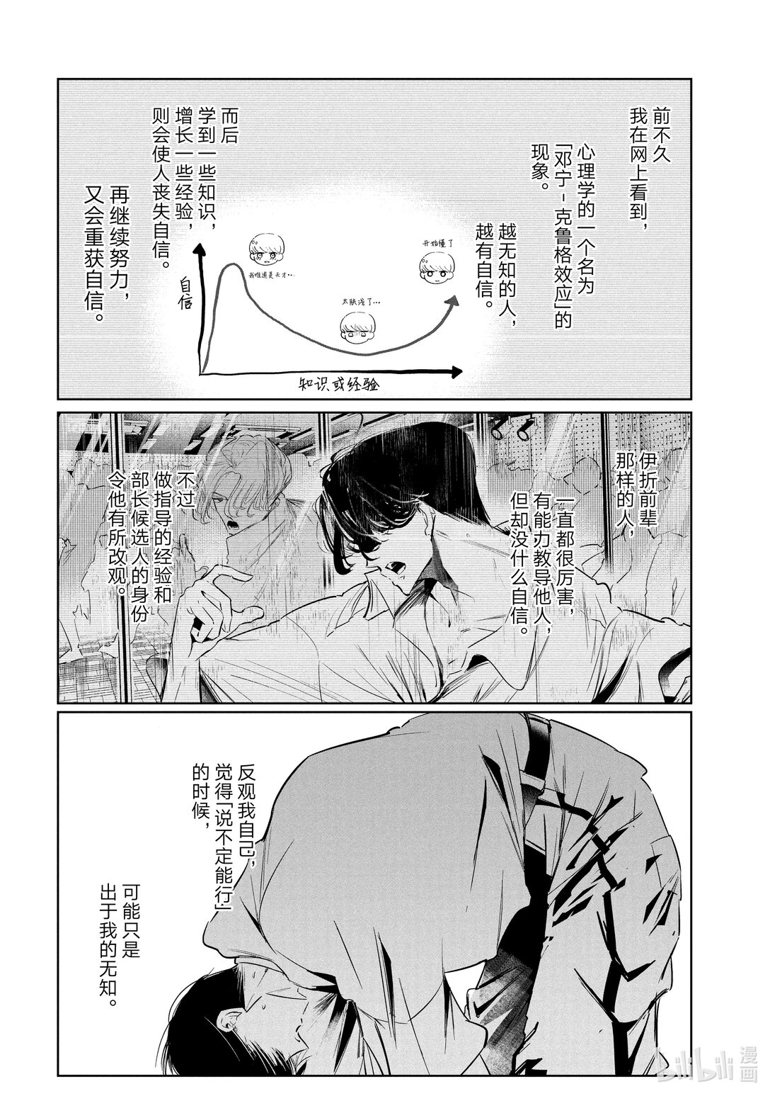 《绝妙舞步》63 发动 第18页