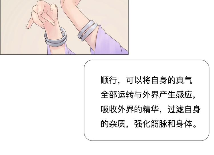 《神啊，让我穿越到古代吧！》第20话 变美绝学 第49页