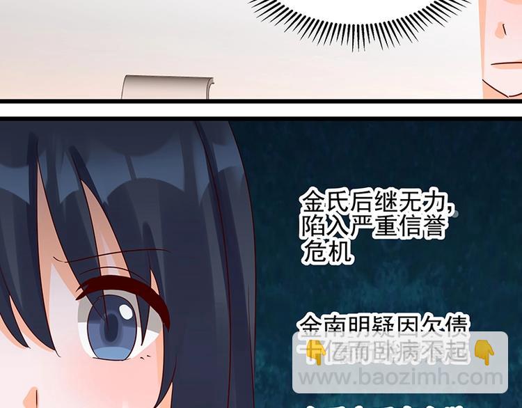 《制服花边总裁》第051话 暗自调查 第14页