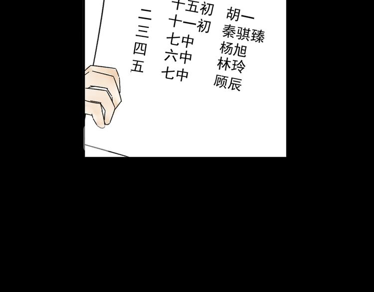 《我怀疑他喜欢我》第8话缘分 第31页