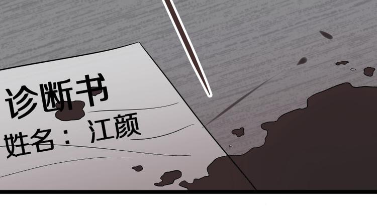 《严选鲜妻》第1话 重生落魄千金 第28页