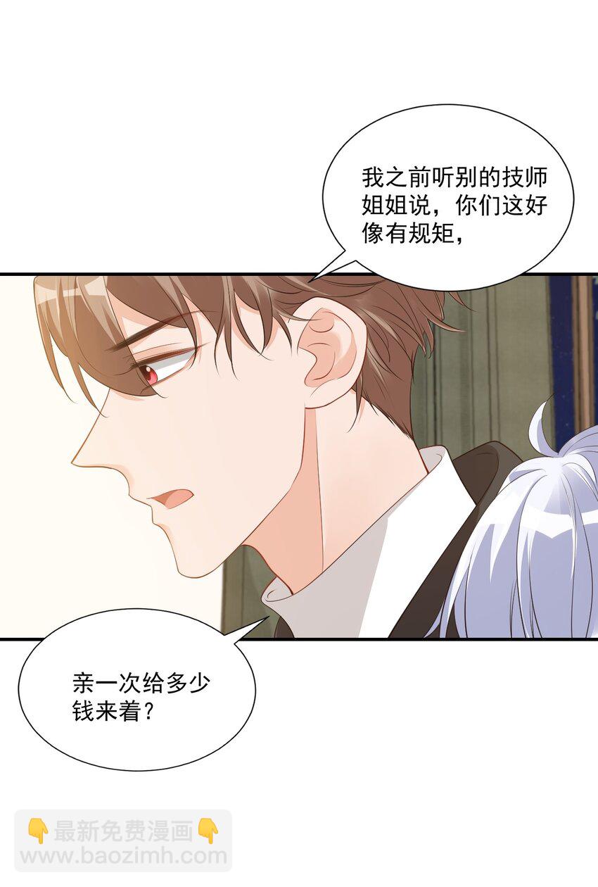 《学长饶命！别扯我裙子》021 亲一下就不疼了！ 第25页