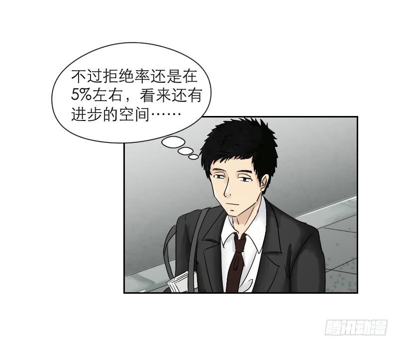 《织梦人》妄念（2） 第7页