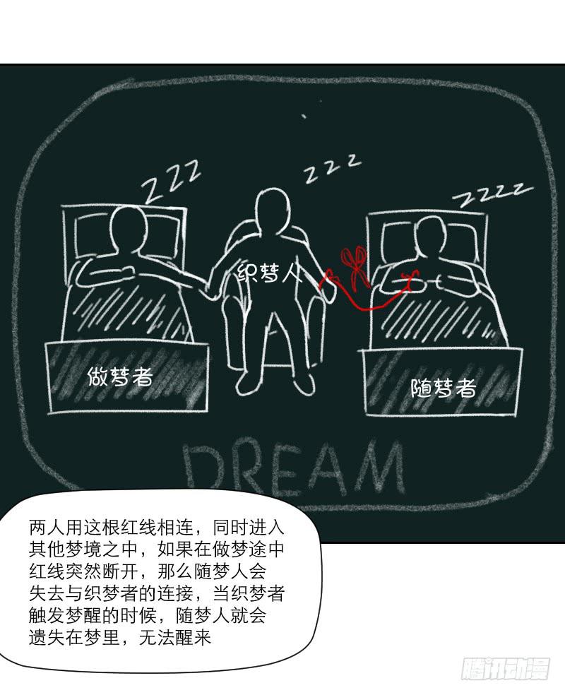 《织梦人》暗恋（2） 第11页