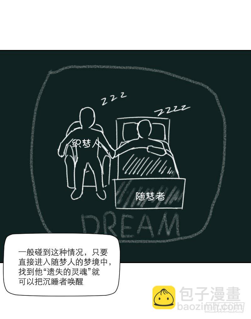 《织梦人》暗恋（2） 第12页