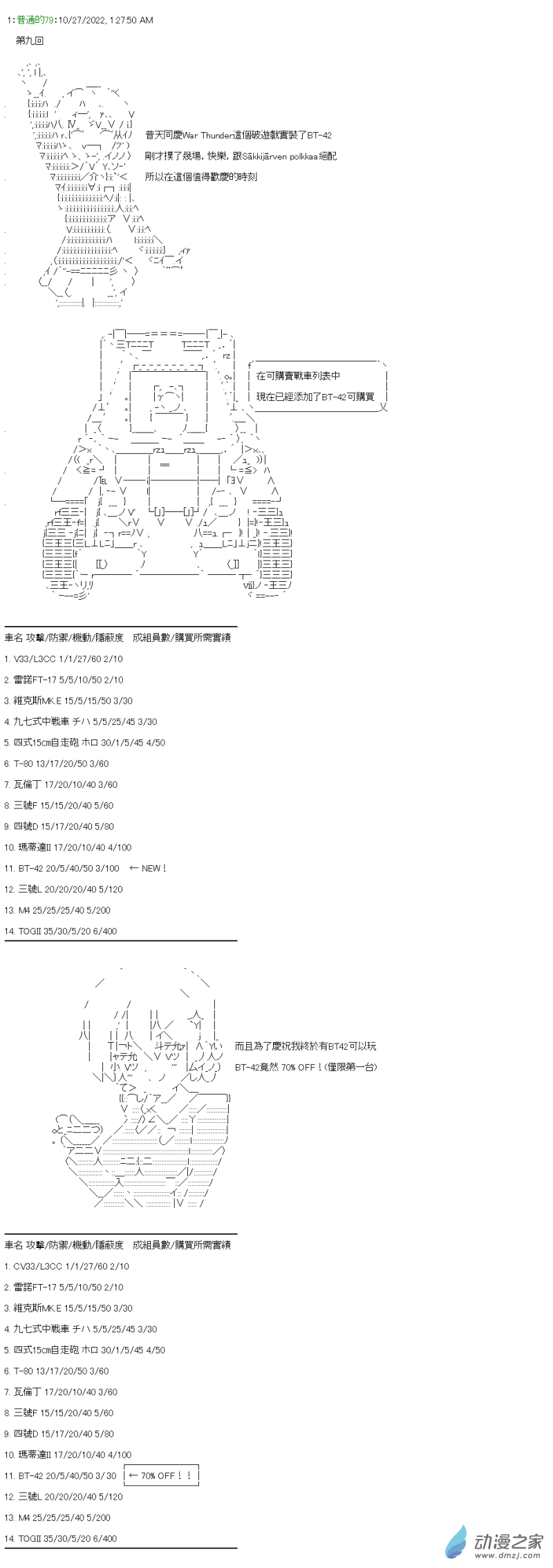 《战车道-荣冠之路》第09回 SOS的凉宫春日 第1页
