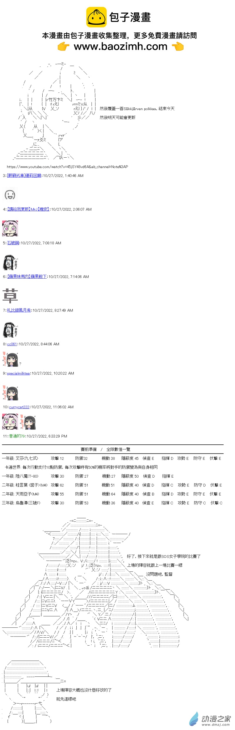 《战车道-荣冠之路》第09回 SOS的凉宫春日 第2页