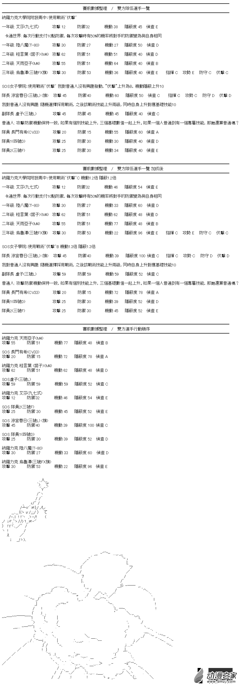 《战车道-荣冠之路》第09回 SOS的凉宫春日 第6页
