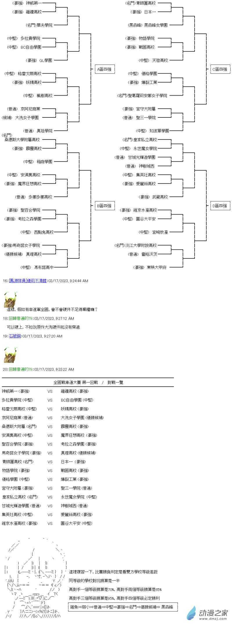 《战车道-荣冠之路》第30回 桐谷与强袭战车道 第3页