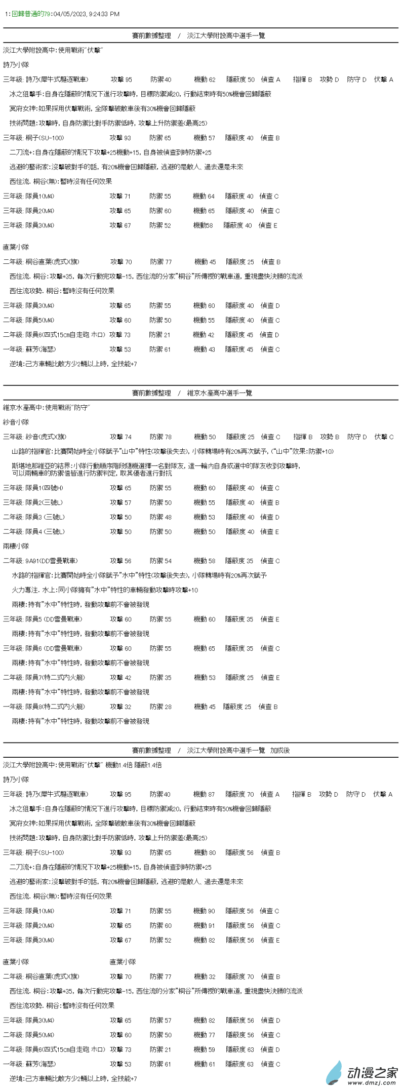 《战车道-荣冠之路》第33回 水与山与狙击手 第1页