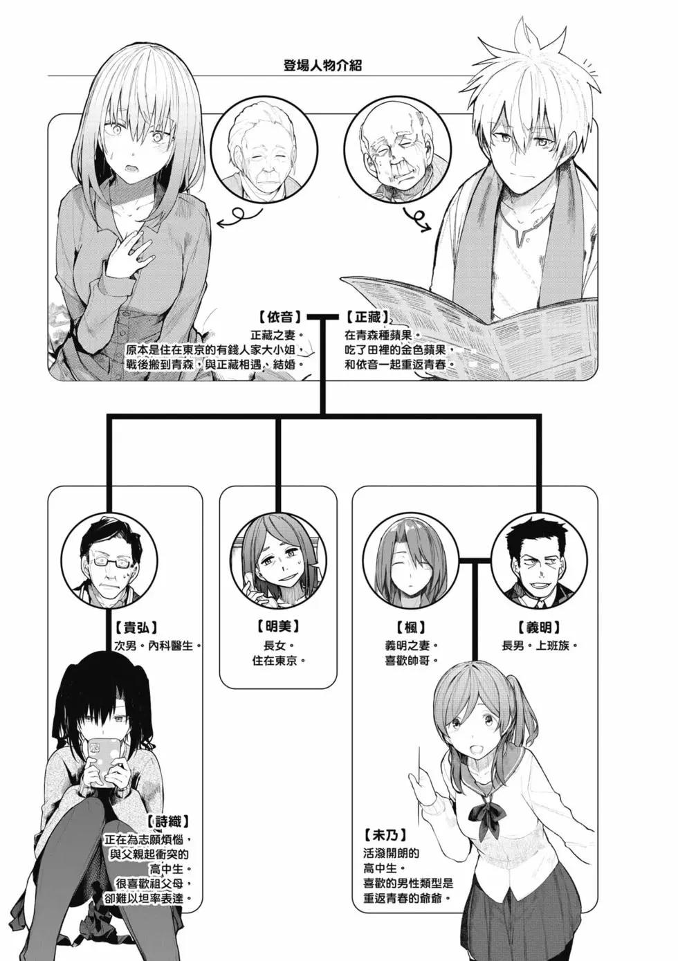 《老夫老妻重返青春》第06卷 第4页