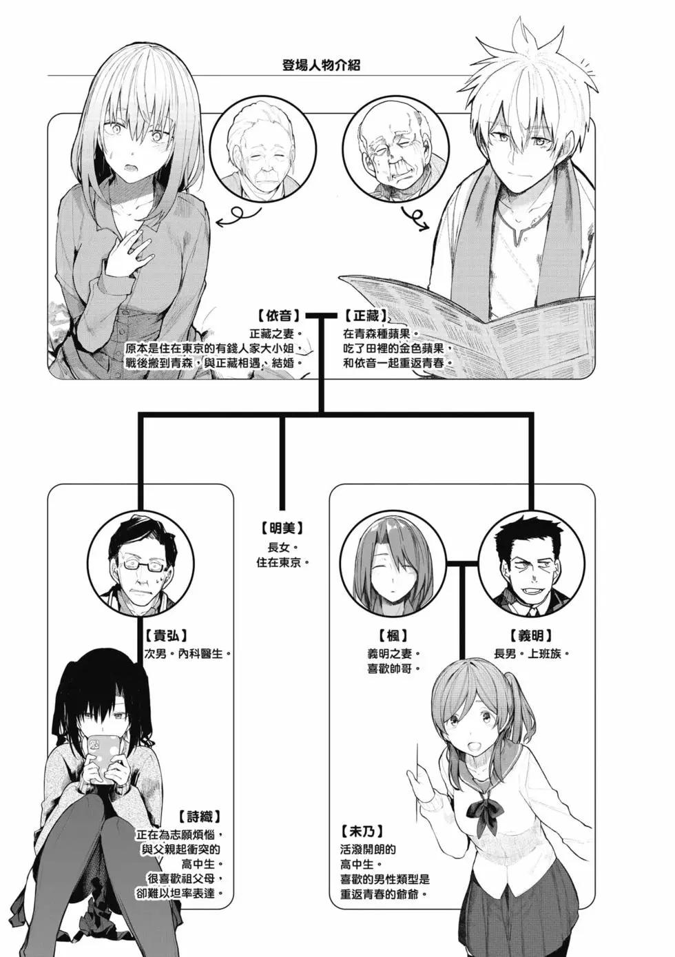 《老夫老妻重返青春》第05卷 第4页