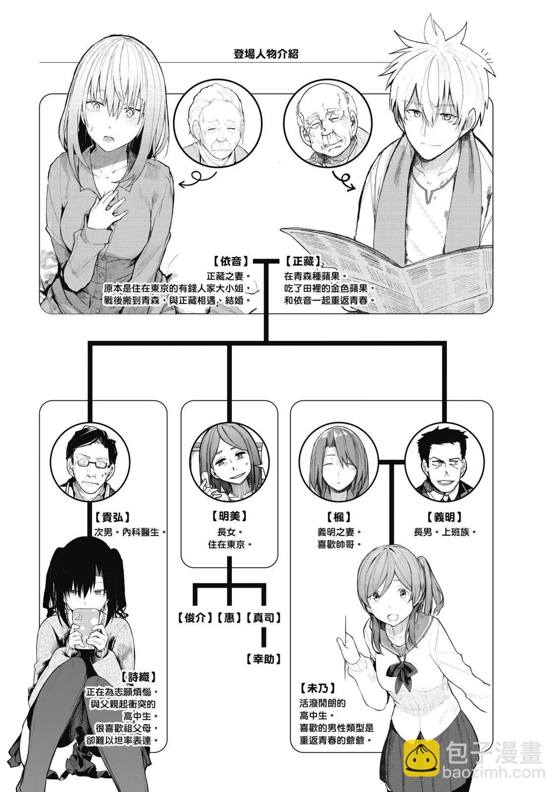 《老夫老妻重返青春》第07卷 第5页