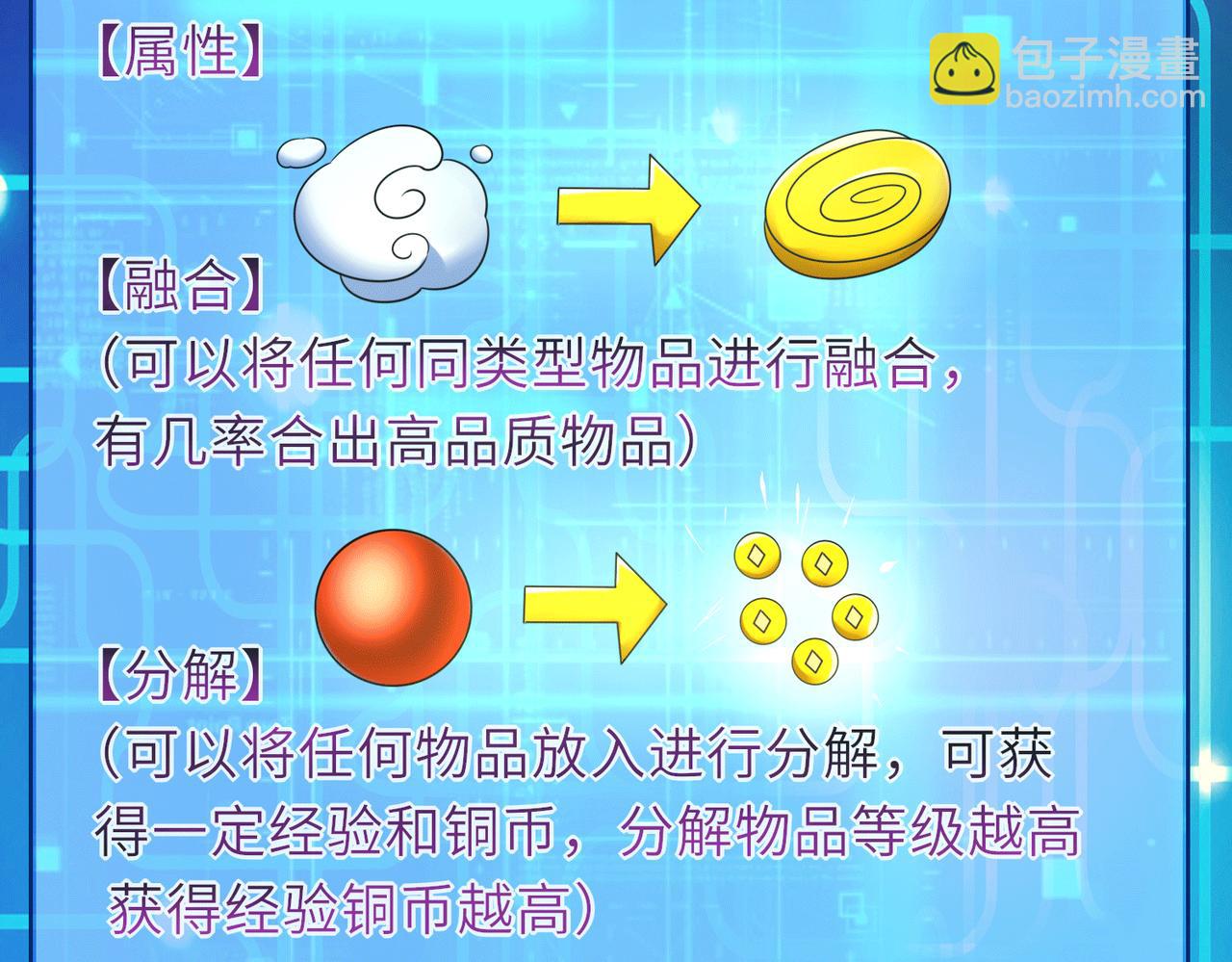 《我一作死就变强！》07沙包大的拳头! 第39页