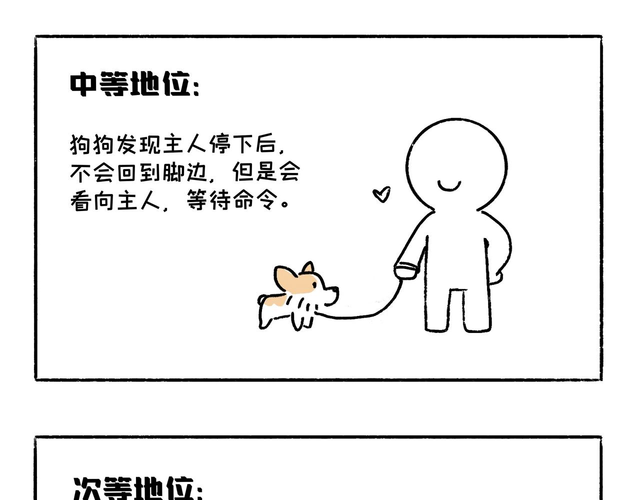 《地呱炒土豆》狗小地位大 第5页