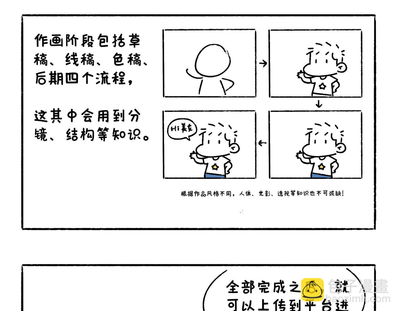 《地呱炒土豆》眼线仙子与创作坎坷 第24页