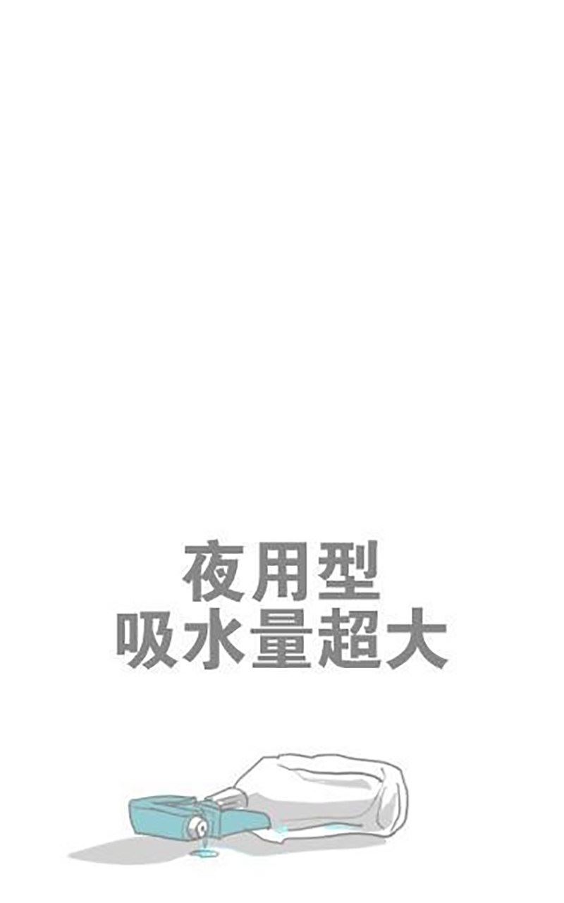 《脑洞超市》第33话 第4页
