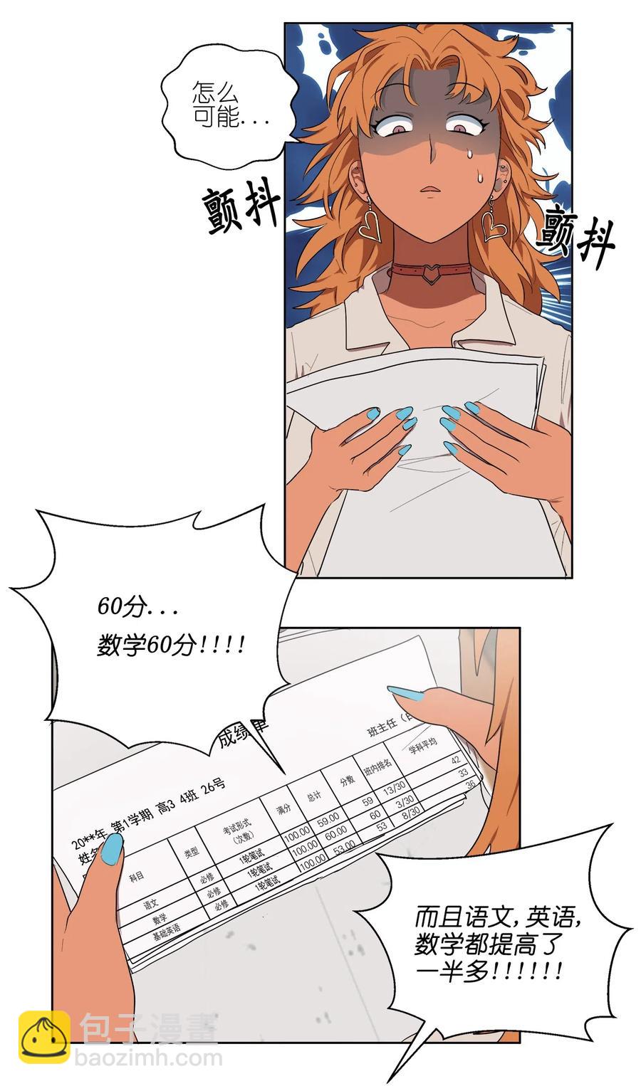 《素拉与海娜》15 15 第32页