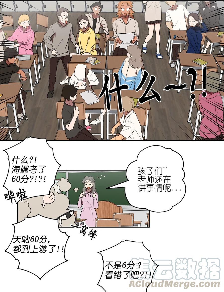 《素拉与海娜》15 15 第33页