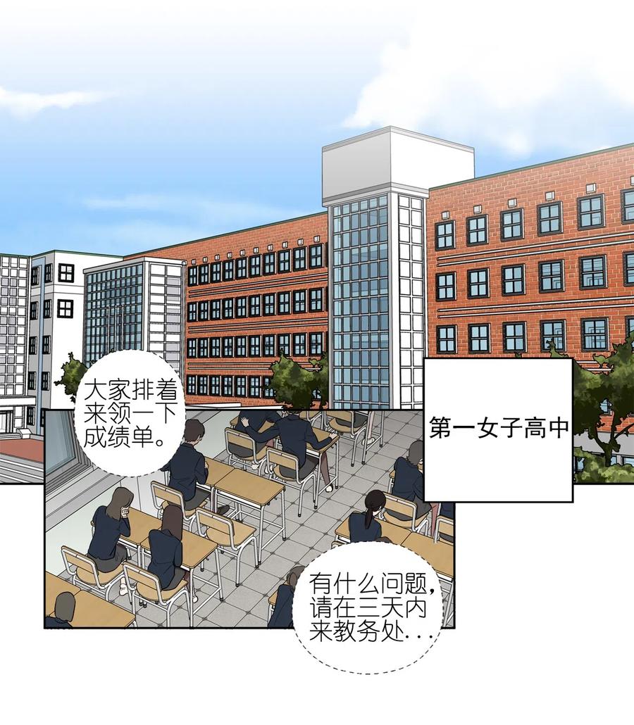 《素拉与海娜》15 15 第36页